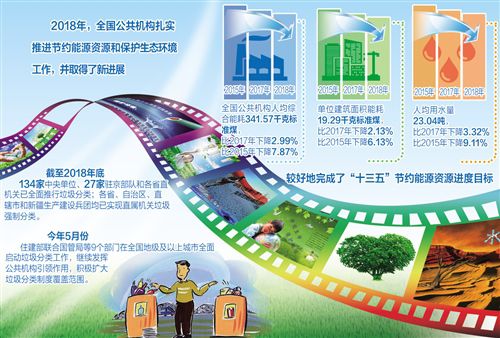 97国际官方网站兰钧新能源申请电芯容量测试方法及装置等专利减小能耗节省成本